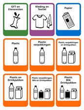 Pictogrammen van de afvalstromen GFT en Etensresten, Kleding en Textiel, Papier en van zes verschillende plastic verpakkingen.