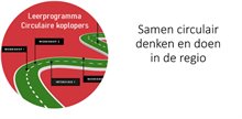 Leerprogramma circulaire koplopers
