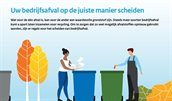 flyer voorblad Uw bedrijfsafval op de juiste manier scheiden