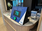 Een teller houdt bij hoeveel passagiers de 'pledge' getekend hebben.