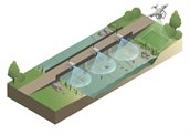 infographic van het meten van drijvend zwerfafval met camera’s
